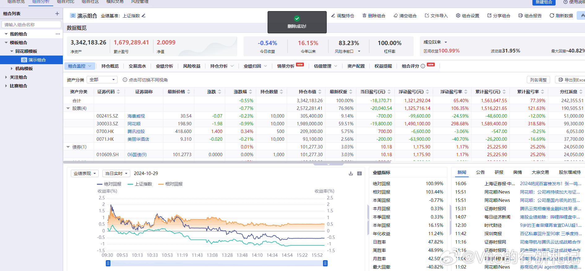 新澳数据权威平台，理财版MIR306.93综合数据解析