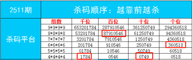 “管家婆精准一肖特选，数据解析及操作指南_KQG243.25简易版”