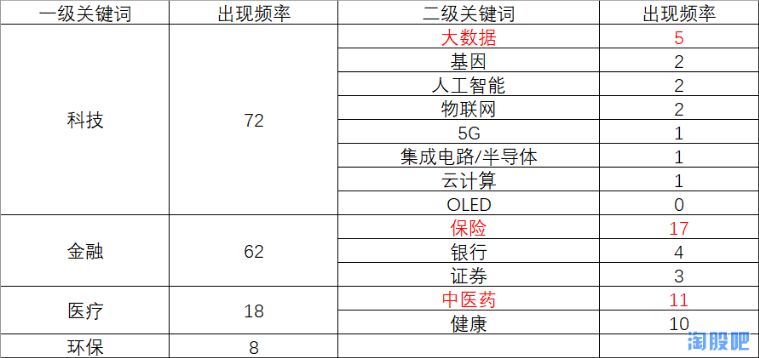 澳门独中四不像一码一肖深度剖析_极速版BKV37.45综合评估