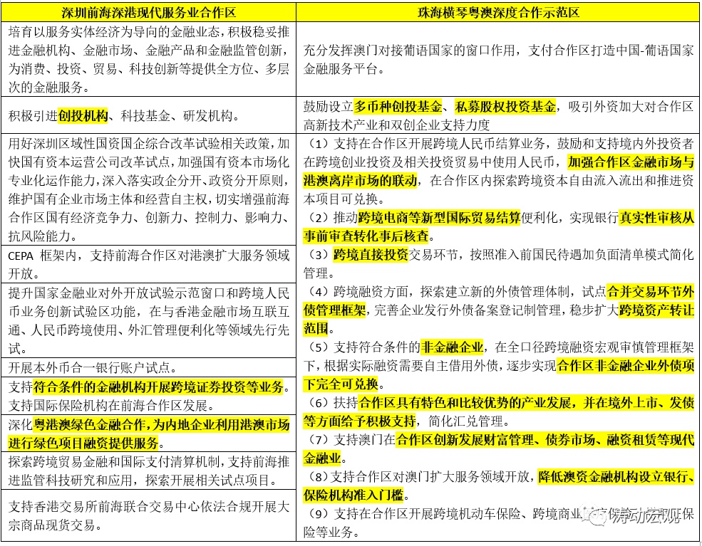 澳新资料精粹，全新版ERN241.07深度解读