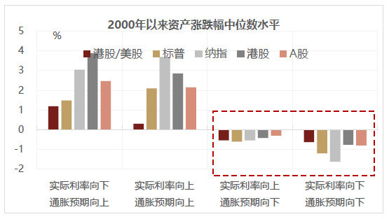 吴小丽 第7页