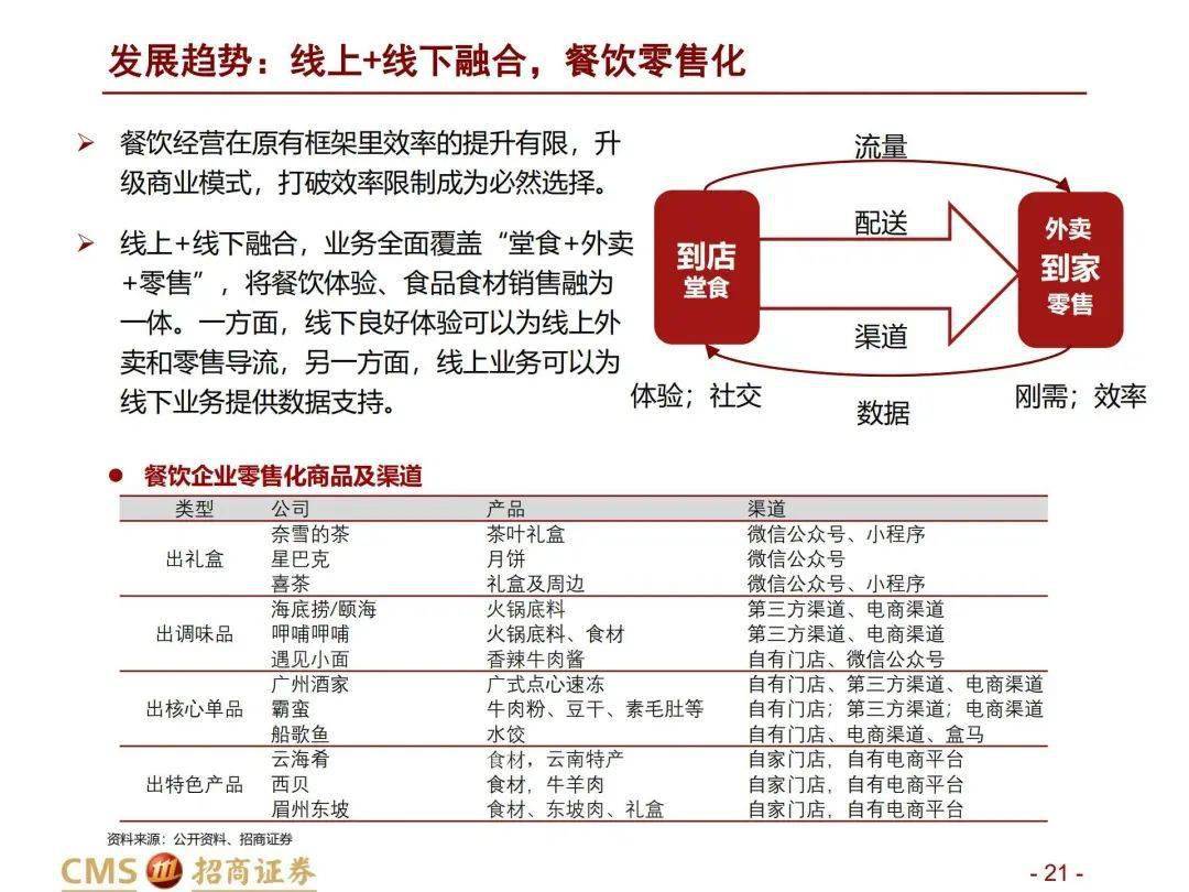 2024天天彩免费资料汇总，适中版CNL324.9深度解析解答