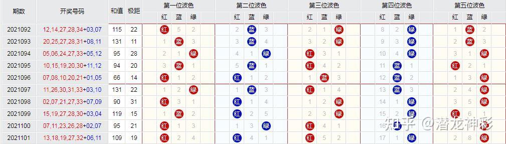 澳新秘籍精准一码波色速查表，专业操作指南_MRU449.34极速版