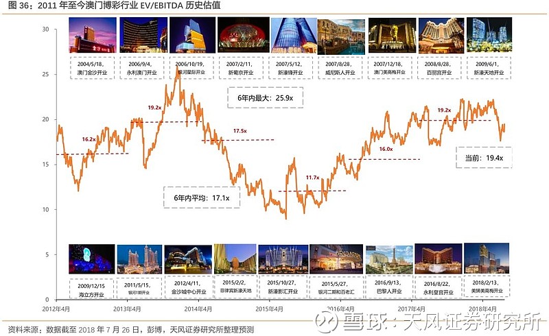 “2024澳门夜幕降临时必中一肖，铂金版安全评估策略NQU388.24”