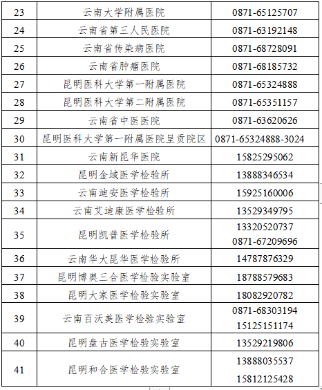 2024澳门历史开奖记录查询与图库热门解答：激励版YVF873.29