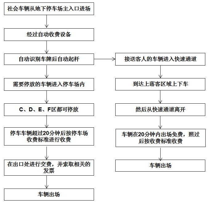 陈思婷 第6页