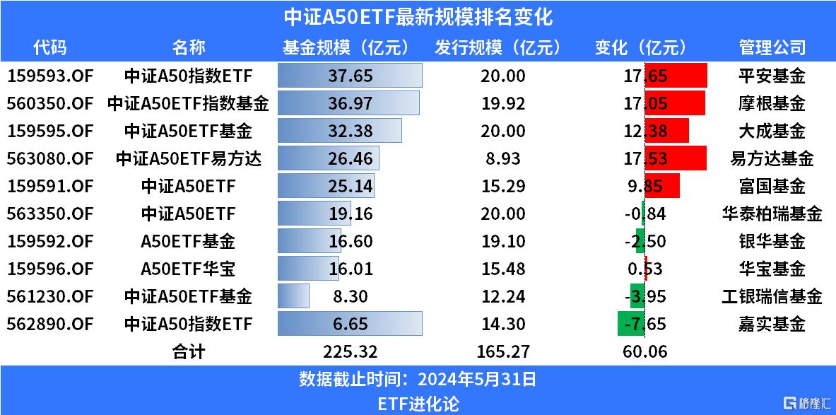 澳门黄大仙三期预告：安全评估策略试点版LOR116.64即将发布