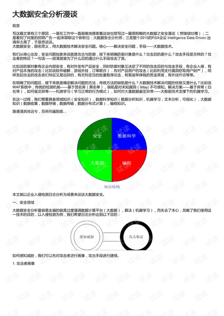 澳门独家精准数据秘籍：安全保障解析法_至尊TGQ271.6版