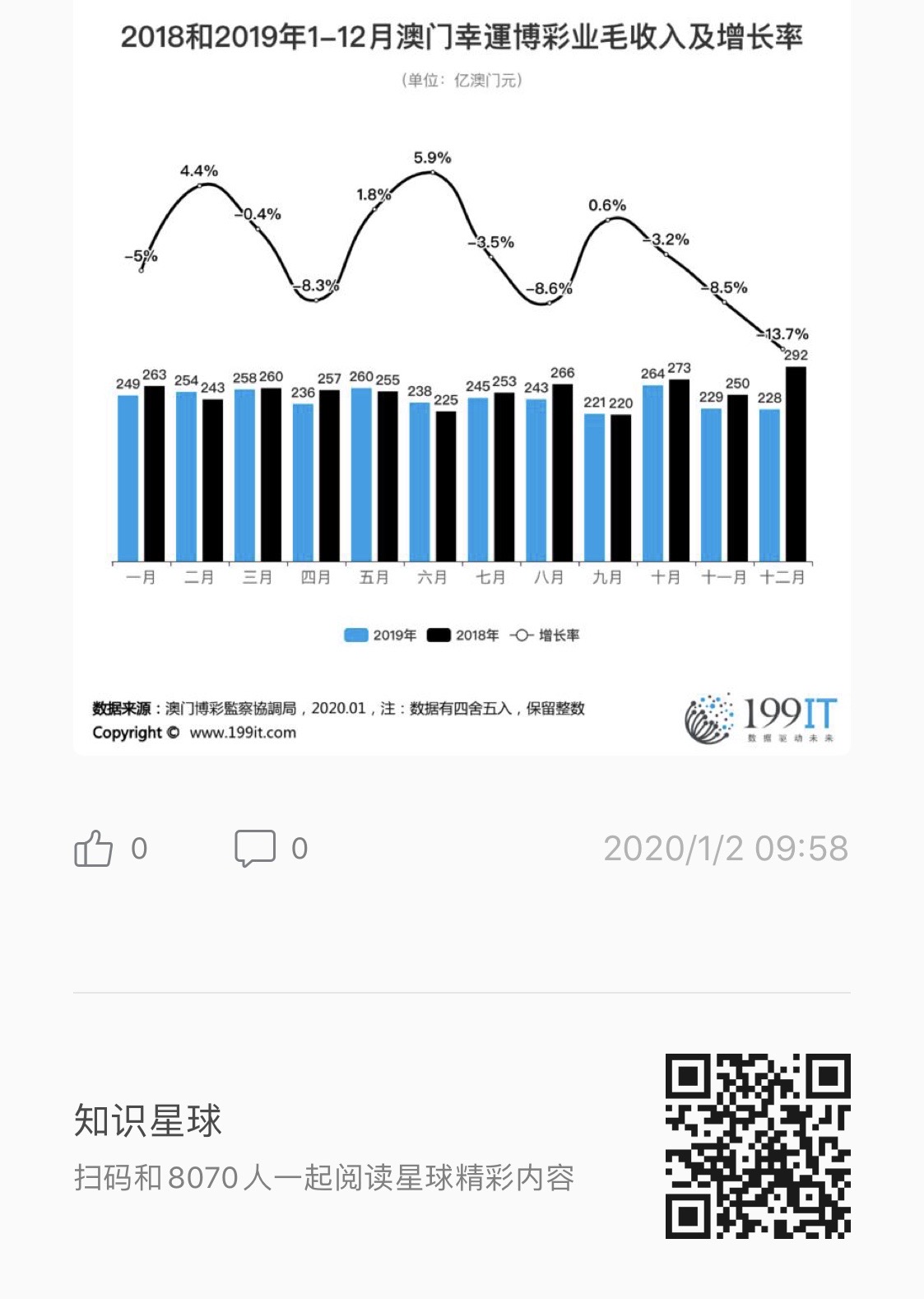 澳门正版资料精准全年，解读详实数据_FRB112.34智力版