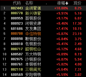 史诗版AKY137.45：7777788888马会传真图资源策略详解