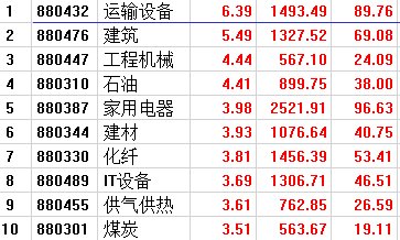 澳门二四六彩资讯每日免费精选，全面评估解析_WFK850.25极致版