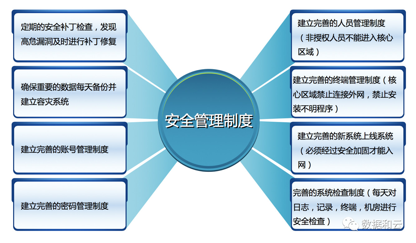 NXU816.25日常版：7777888888精准管家安全策略深度解析