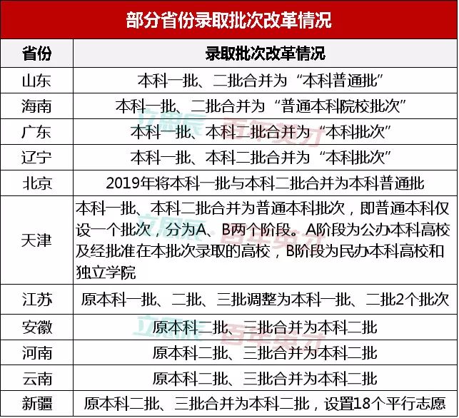 香港6合开奖结果+开奖记录分析，安全性策略解读_URH402.6简易版