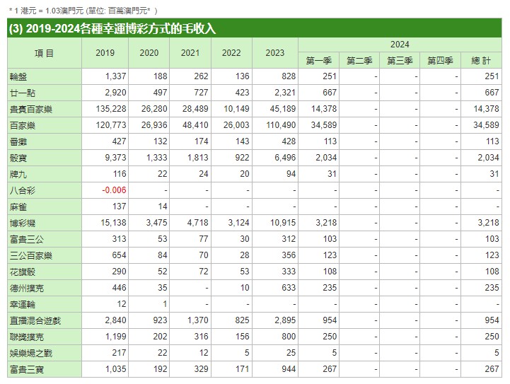 新澳门一肖中率高达100%，精准执行保障_TDS139.27工具版