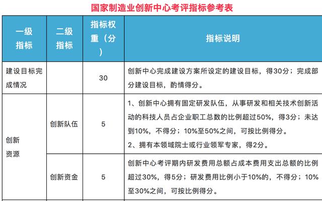 2024年今晚澳门新开奖结果发布，安全评估策略方案-个人版ODS705.26