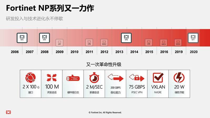 澳门新内部一码精准揭晓：安全解析策略-WLA413.03特殊版