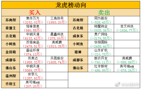 四虎官网最新动态，背景揭秘、事件记录与影响力分析