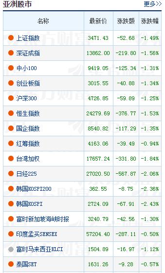 第六交易日最新动态，背景、重大事件与地位探索