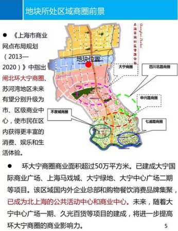 闸北区最新动迁计划深度解析，观点阐述与分析