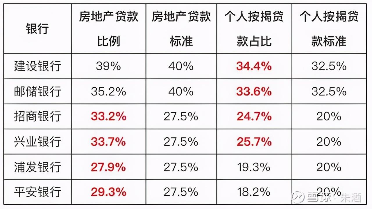 重磅更新，成都买房贷款利率最新动态，金融趋势你不可不知！