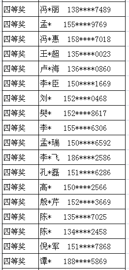 澳门一码一码1000%中奖,全面解答解析_神皇ZDV493.41