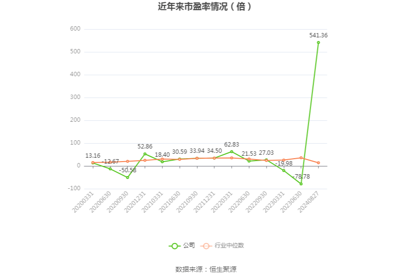 2024年今晚开奖结果查询,规则最新定义_万象期YUH216.65