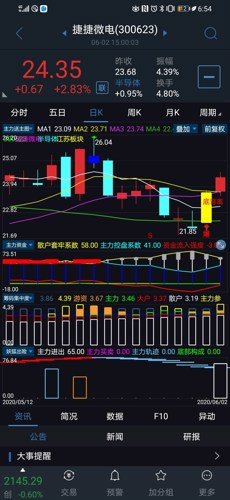 2o24澳门正版免费料大全精准,兵器科学与技术_圣神FJH52.14