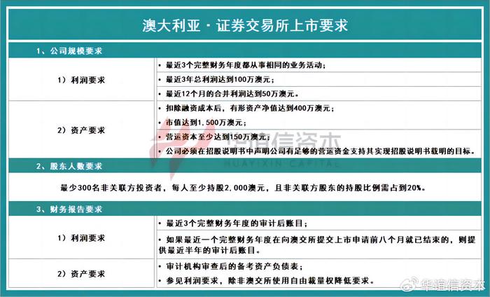 圣王ISF711.44：新澳精准资料免费分享50期，时代资料详解与实践指南