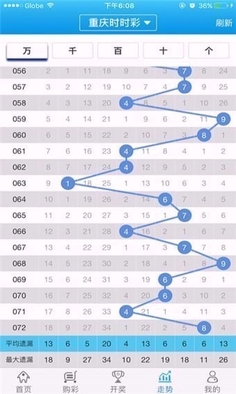 澳门一肖一码100%精准王中王,数据资料解释落实_虚丹境GYI497.17