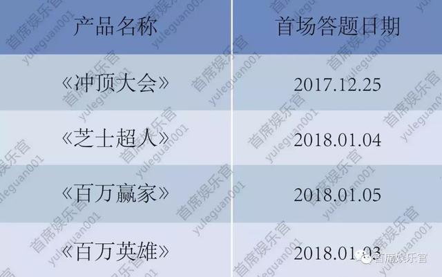 澳门一码一肖一特一中直播结果,全面解答解析_HID186.84尊武境