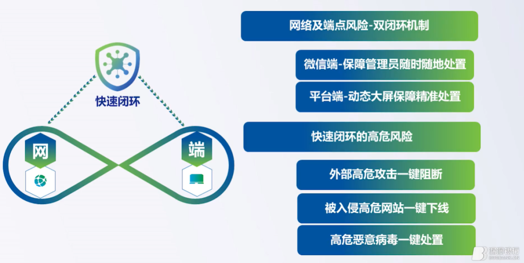 澳门最新一码精准发布，网络安全领域解析：无极境QBH582.32