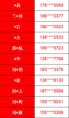 澳门一码一码1000%中奖,全面解答解析_神皇MER484.41