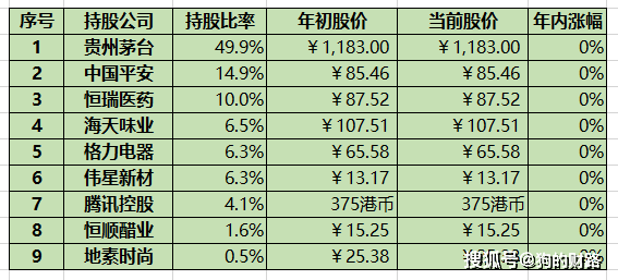 澳门开奖结果+开奖记录表01,最新正品准确性_JWV966.71练精