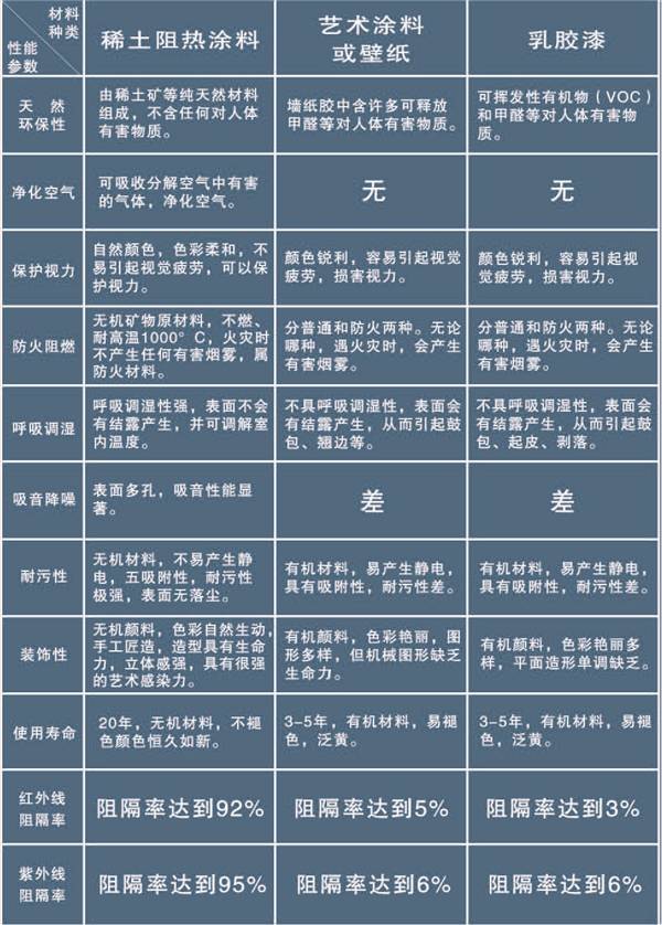 澳门最新资料免费汇总：金属材料篇，圣之道NZY740.41详解