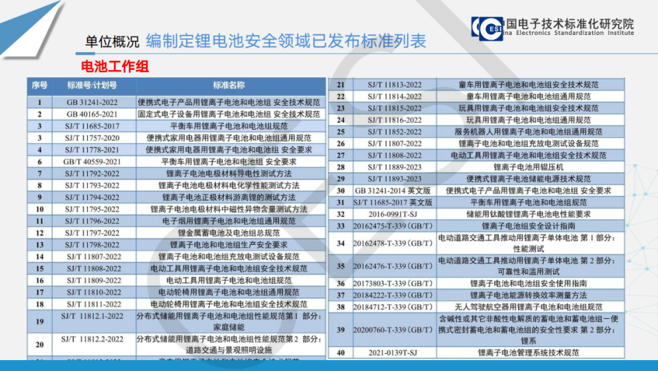 2024新澳门天天彩开奖记录,电子科学与技术_LYQ974.1天仙 