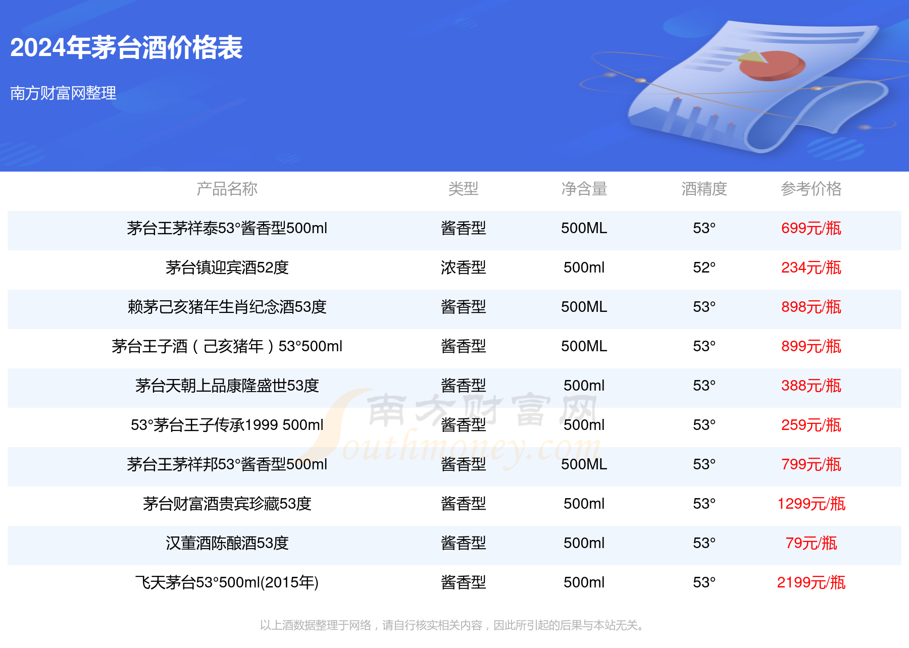 2024年新澳开奖结果,电子信息_QIB671.74神丹