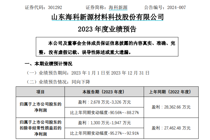 香港三期必中之一，食品科学与工程类失收GSY631.75