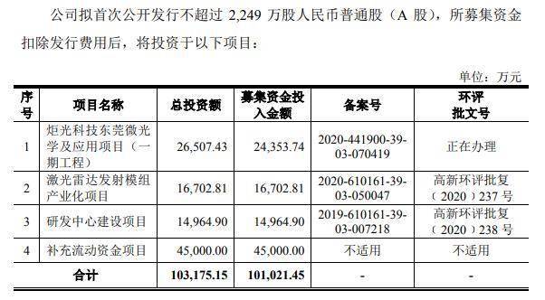 澳门码今晚开什么特号9月5号,系统科学_漏出版TRL290.58