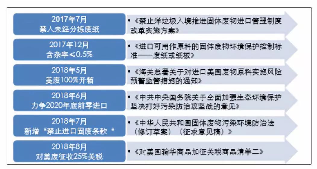 镀锌钢格板 第795页