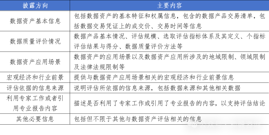 新澳精准数据大放送第221期，资产评估备用方案BIZ953.62