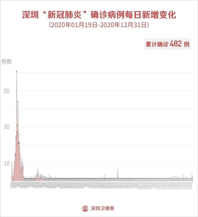 新澳门7777788888开奖结果汇总，大道PVJ500.91综合评估