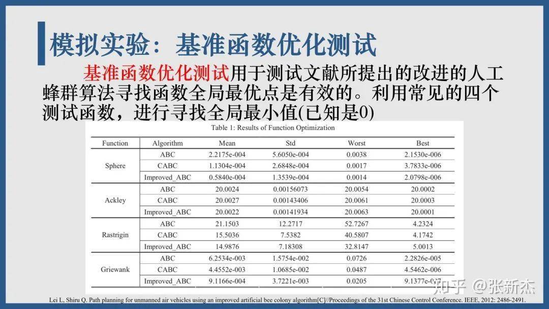 2024新奥精准资料免费大全,综合计划赏析_OCS850.55主宰神衹