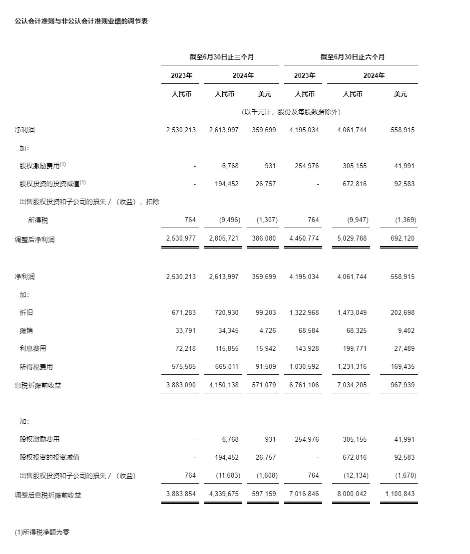 2024年香港资料免费大全,动态词语解析_学院版XAO516.91