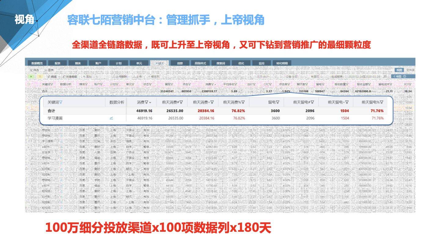 管家婆轻松解答一马100准确性，六神境DFH369.7正品认证详述