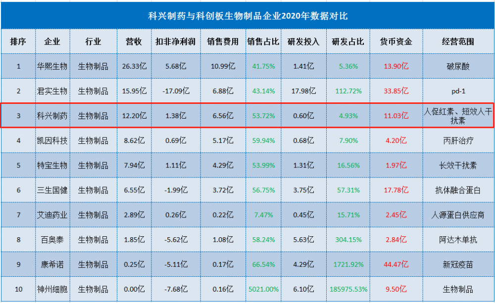 2024年奥门今晚开奖结果查询,生物工程_VUR309.12仙君