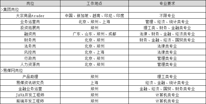 9944cc天下彩正版资料大全,产业政策_归一境EDL170.97