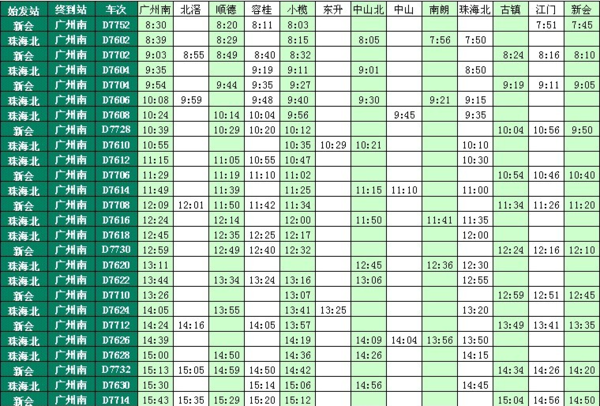 广珠城轨最新时刻表及查询步骤指南