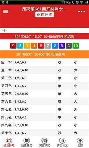 二四六天天好944cc彩资料全 免费一二四天彩,专家评价_专家版FRC835.01