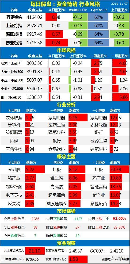 2024澳门特马今晚开奖一,绝对评价_KXU681.67合气