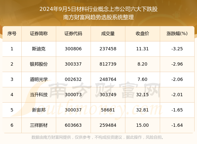 2024新奥正版资料免费提拱,最新热门解答定义_行星级CEN458.22